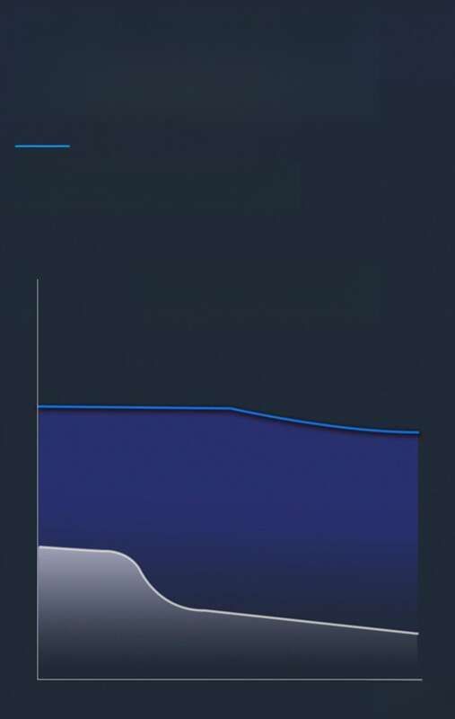 1141 People Praised Wireless For Home Car Charging, Strong Suction Power, Small Handheld Carpet, Window Crevice_voghion.com