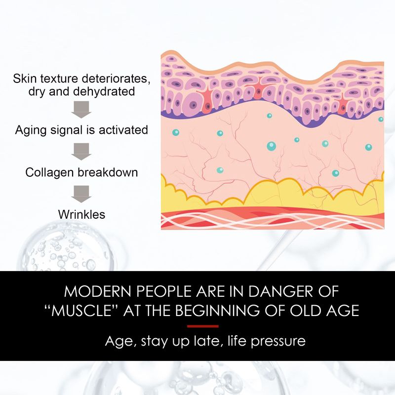 Collagen Anti Wrinkle Facial Serum Anti Aging Face Lift Tightening Dark Spot Remover Brighten Moisturizing Korean Cosmetics 30ml_voghion.com