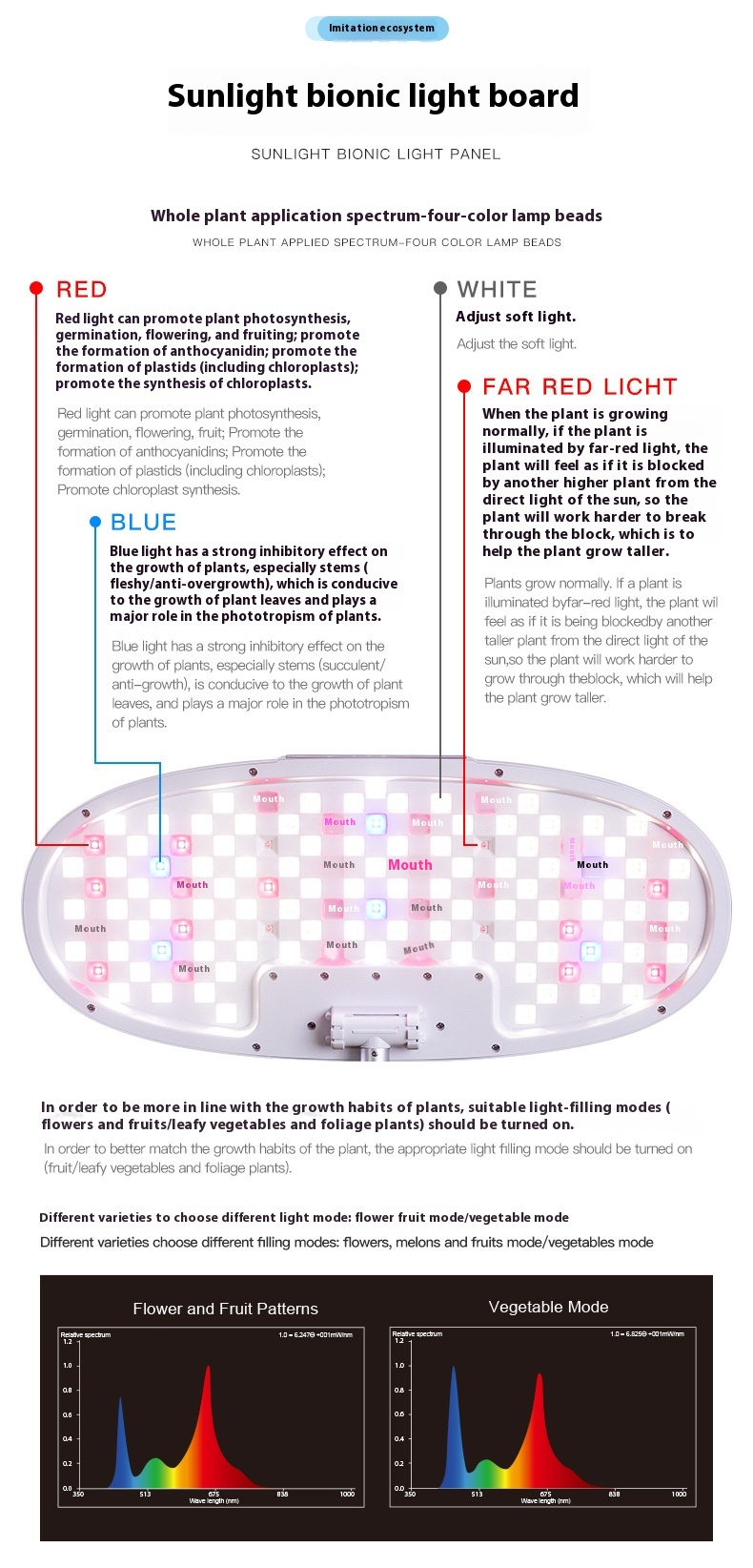 Μηχανή φυτών για οικιακό κήπο, υδροπονική μηχανή φύτευσης, έξυπνη μηχανή φύτευσης, εσωτερική πολυλειτουργική φύτευση, φως πλήρωσης σπορόφυτων_voghion.com