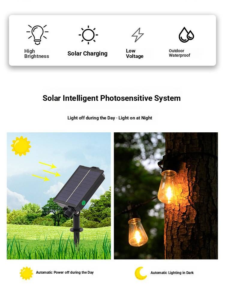 Solar-Powered S14 Camping Lantern String Lights, Outdoor Waterproof IP65, Decorative Tungsten Bulbs For Garden, Patio, Christmas_voghion.com