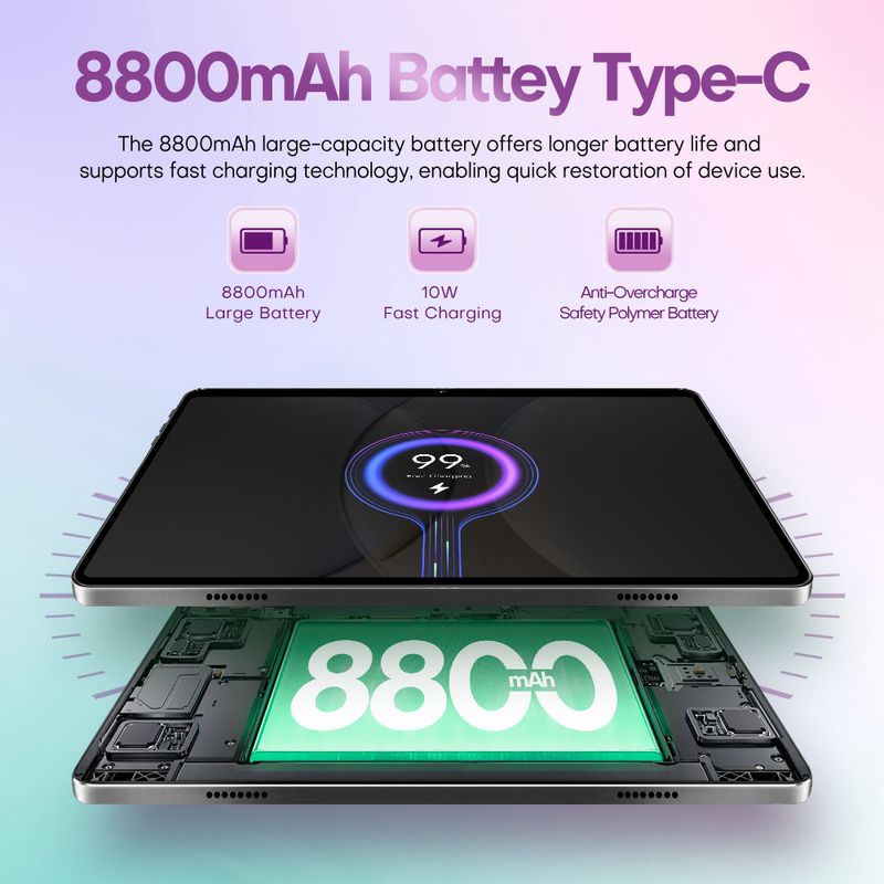 The Latest 11 Inch 5G Android 15 Tablet In 2025, 16GB+1TB, 48+108MP, 8800mAh, 1440*3200,With A Shell, No Power Touch Pen, Keyboard_voghion.com