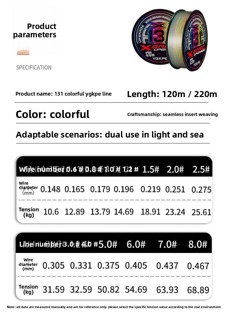 131 Multicolor YGKPE Special PE 12 Treccia Lunga Lancio Nero Nucleo Resistente all'Usura Avvolto Linea Forte_voghion.com