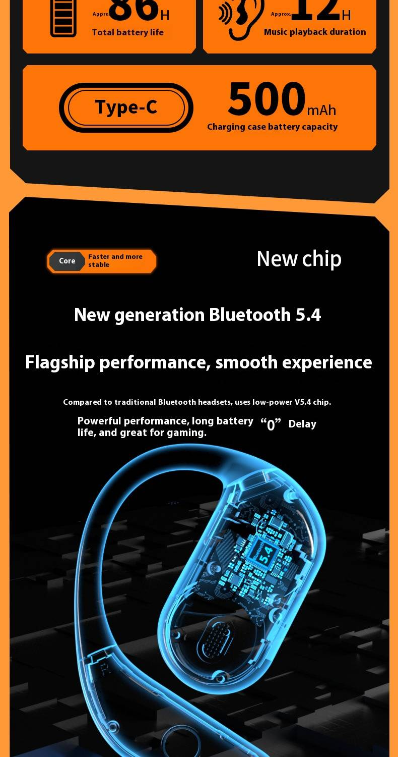 Q16 Open-Ear Bluetooth Headphones With AI Translation, Wireless Clip-On Stereo Earbuds, IPX5 Waterproof, 8H Playtime, Bluetooth 5.4_voghion.com