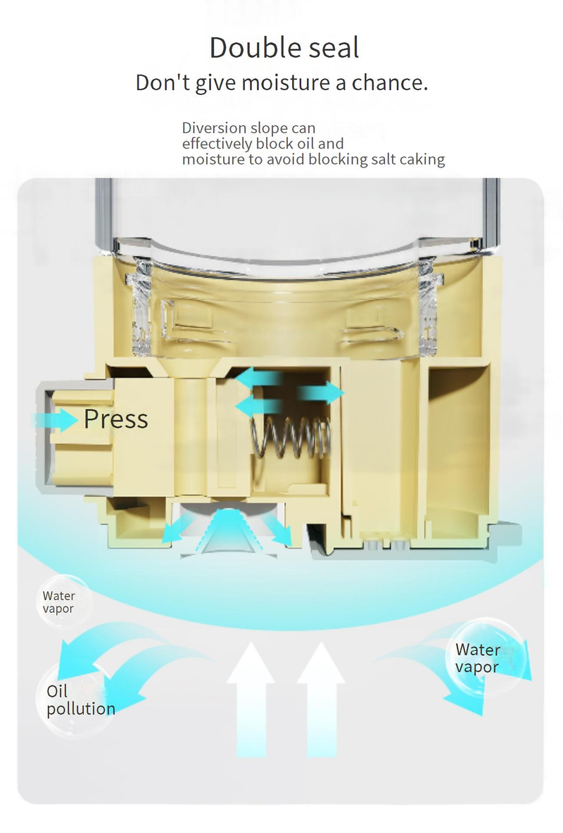 Dual Purpose Salt Seasoning Jar Bottle Kitchen Household Seasoning Bottle Salt Jar Cumin Seasoning Bottle Glass Chili Spice Jar_voghion.com