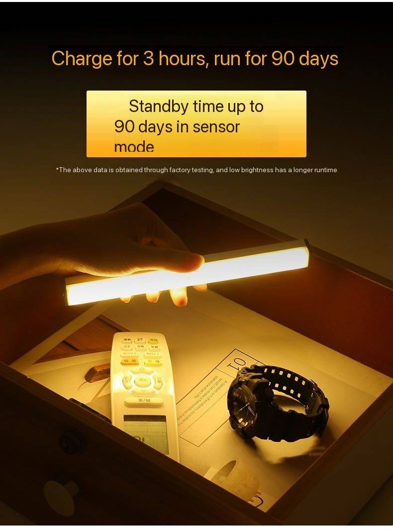 Motion Sensor Light Wireless LED Night Lights Bedroom Decor Light Detector Wall Decorative Lamp Staircase Closet Room Aisle Ligh_voghion.com