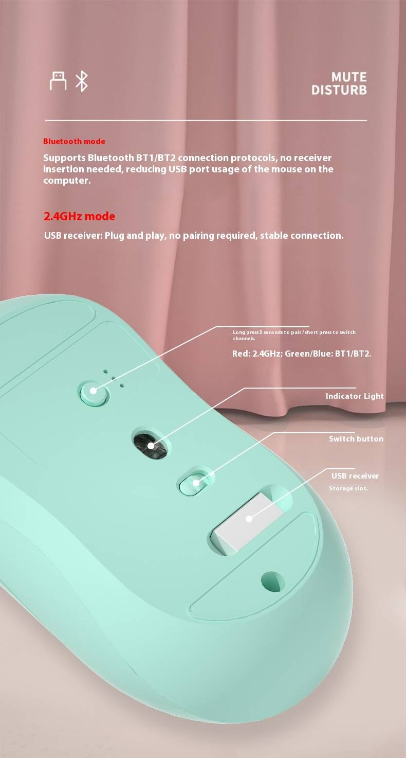 Mouse sem fio Bluetooth multidispositivo, clique silencioso ergonômico, conectividade de 3 modos para PC/laptop/tablet, portátil e recarregável, 6 botões_voghion.com