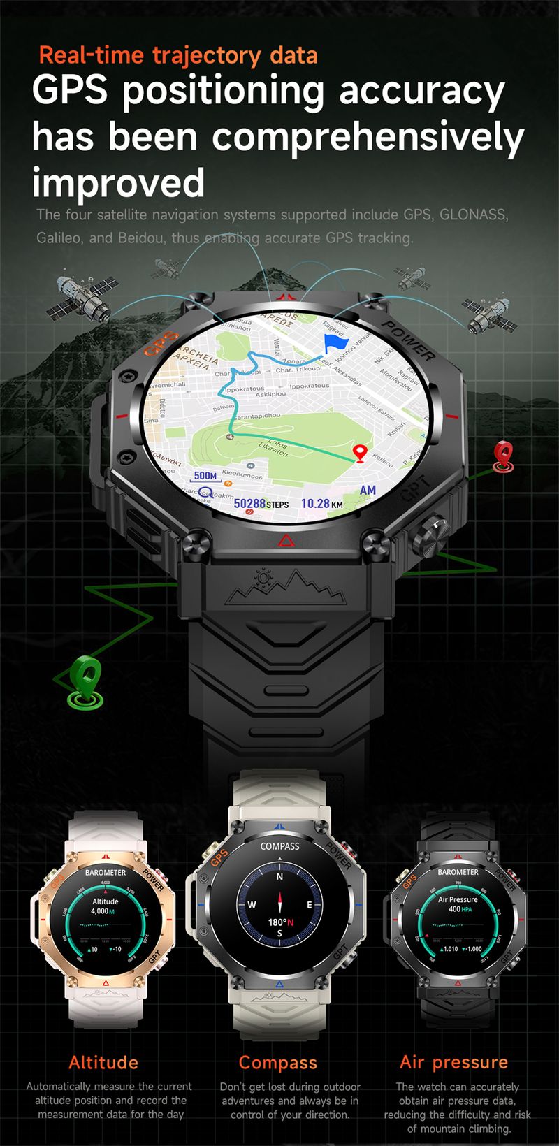 2025 New For Android IOS GPS Smart Watch 10ATM Waterproof Built-in Dual-band GNSS Compass Military Sport Men SWIM Bracelet_voghion.com