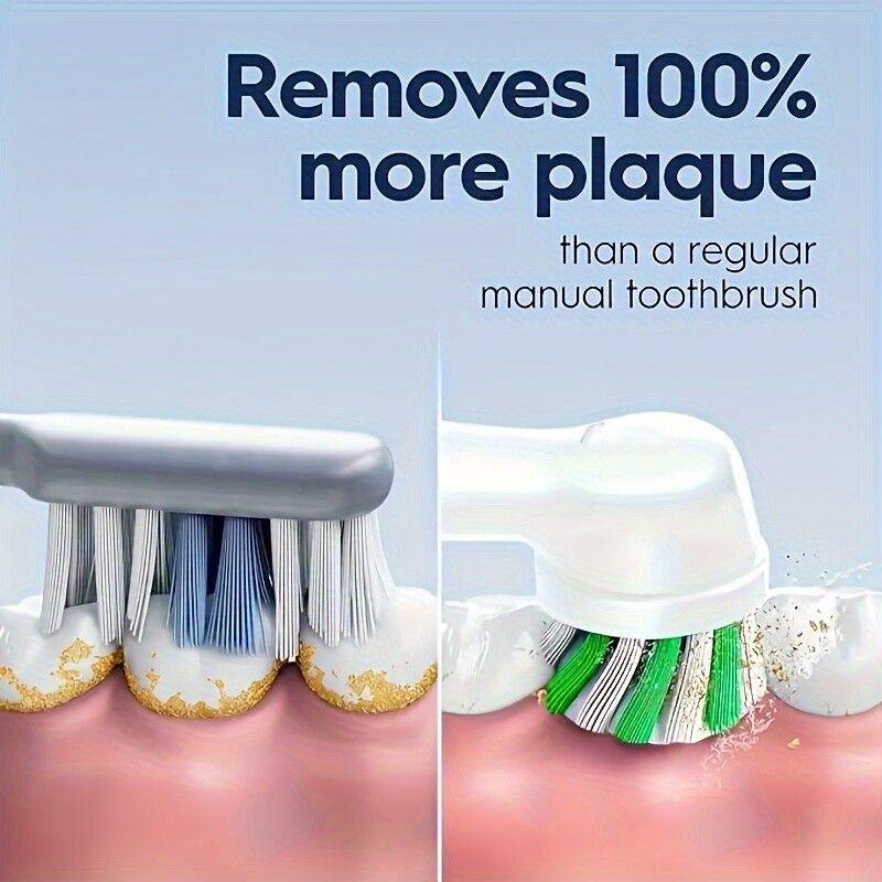 Rotierende elektrische Zahnbürste, wiederaufladbar, mit 8 Bürstenköpfen, 5 Modi, Timer, USB_voghion.com
