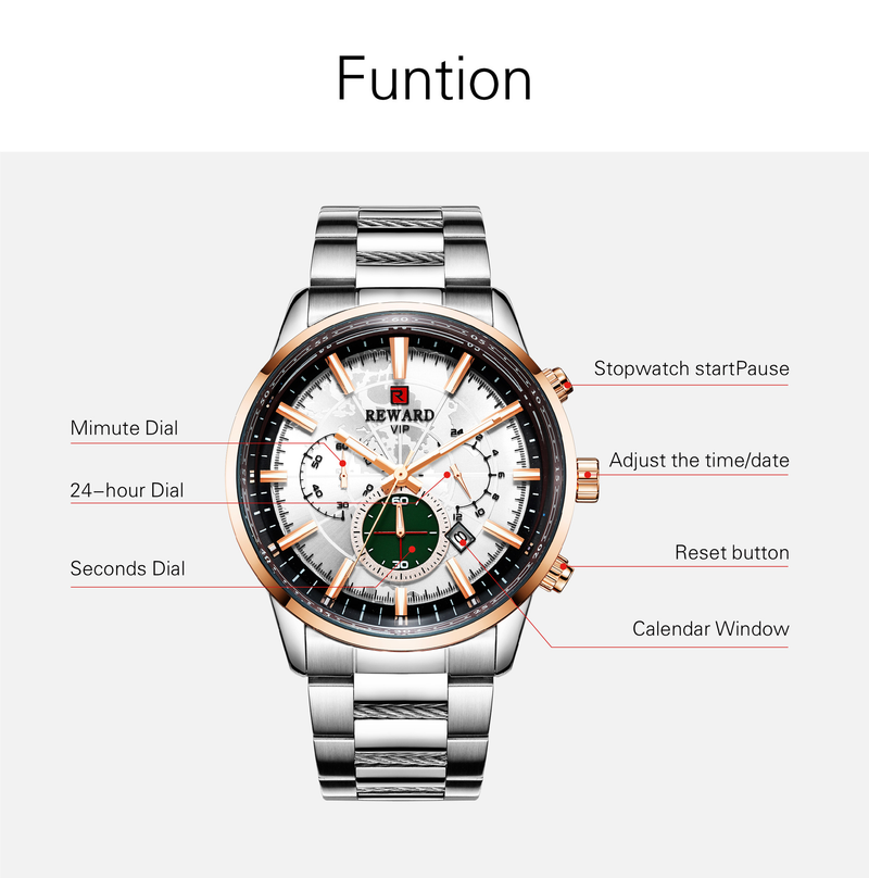 RICOMPENSA Nuovo prodotto 81005 Orologio da uomo multifunzionale con cinturino in acciaio con calendario al quarzo impermeabile a sei pin_voghion.com