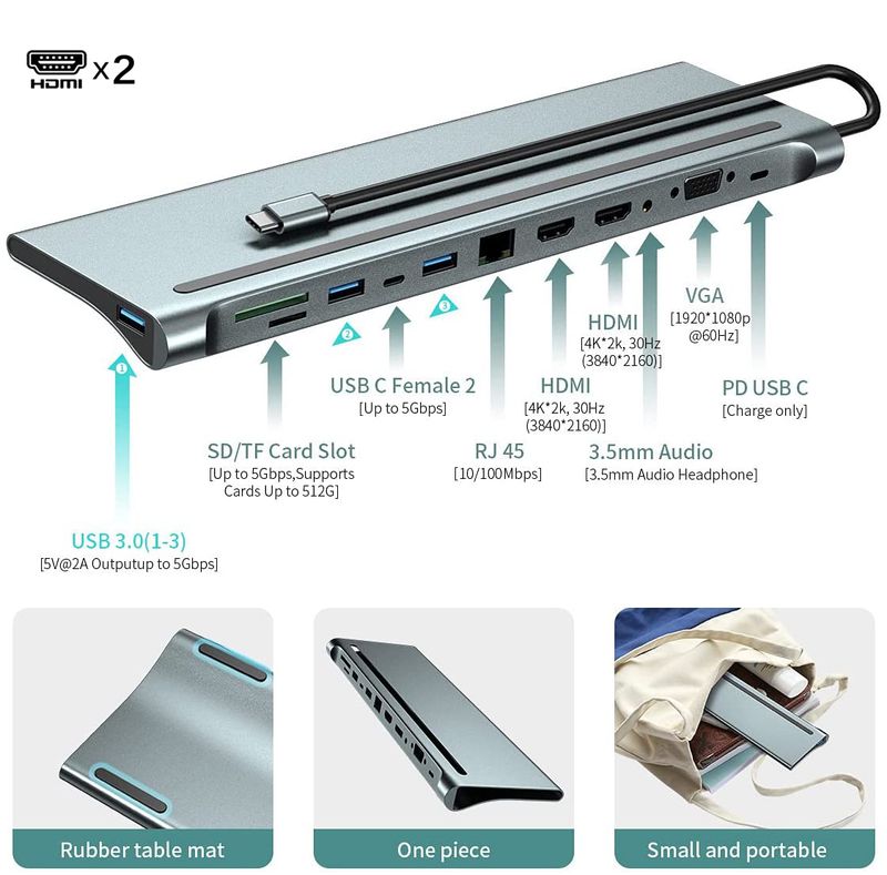 Adattatore hub USB tipo C 12 in 1 per docking station per laptop, MST doppio monitor doppio HDMI VGA RJ45 SD TF PD per MacBook Dell Hp ThinkPad_voghion.com
