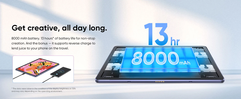 12.2 Inch XPPen Magic Pad Android 8GB/256GB 8000mAh With X3 Pro Slim Stylus 16K Pressure Levels Drawing Tablet_voghion.com