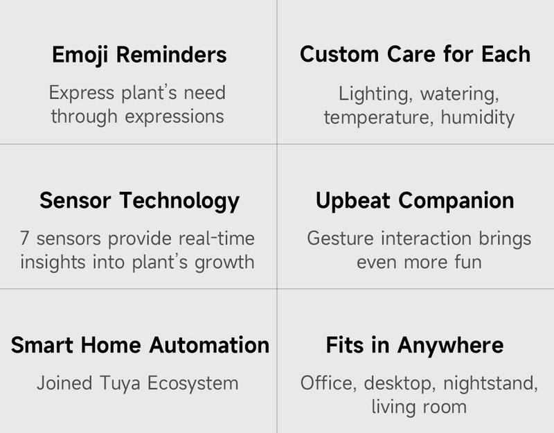 Ivy Smart Plant Pet: Ο πράσινος σύντροφός σας με τεχνητή νοημοσύνη_voghion.com