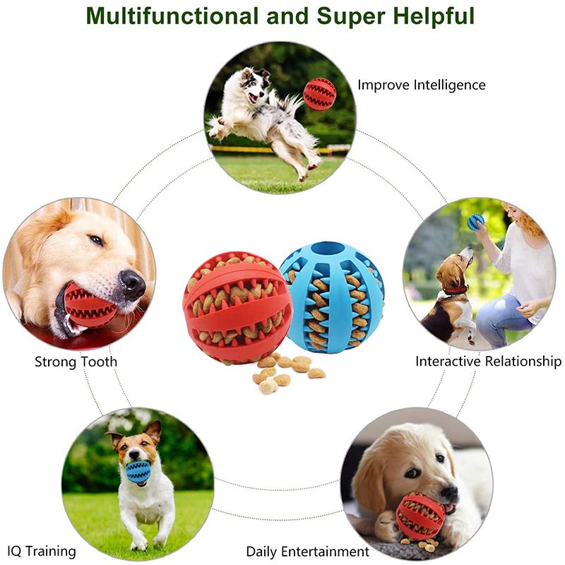 7 Cm/5 Cm Ball, Interactive Toy, Chew Toy Dog, Teeth Cleaning, Elatic Dog Toy, Rubber Ball Toy For Pet, Pet By PawParty Store_voghion.com