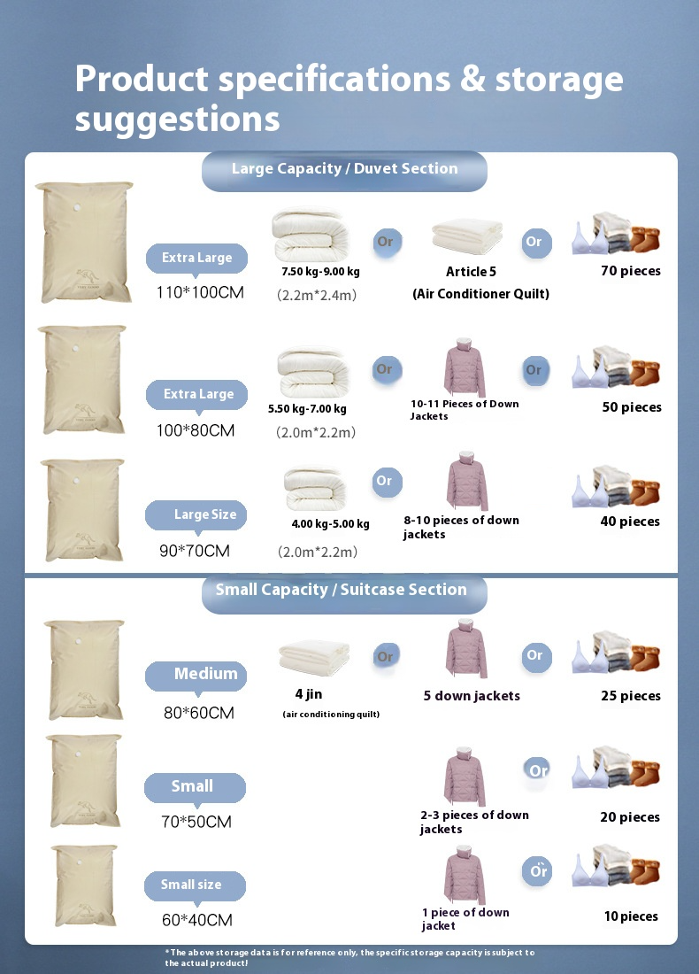 Vacuum Storage Bags – Space-Saving Compression Bags For Dorm, Home & Laundry (6 Sizes, No Pump Needed, Dust-Proof)_voghion.com