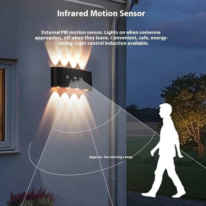 Motion Sensor Wall Light – No Drilling Installation, Indoor/Outdoor, Warm White LED, Battery-Powered For Hallway, Stairs, Bathroom, Balcony_voghion.com