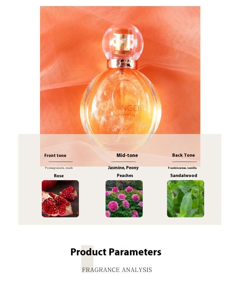 Nuovo profumo 2024, Quicksand, profumo Gilded Shaohua, Eau de toilette durevole da donna, fresco, di nicchia, profumo popolare_voghion.com