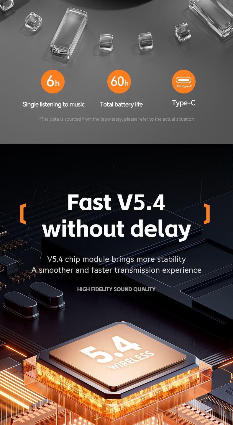 Rui Ge 2025 Nouveaux écouteurs Bluetooth sans fil de bonne qualité sonore supra-auriculaires confortables pour un port prolongé, non intra-auriculaires, pour le sport_voghion.com