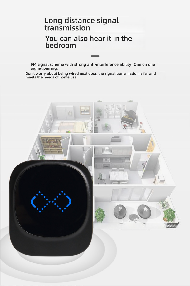 Selbstversorgende drahtlose Türklingel mit 38 Klingeltönen, keine Batterie erforderlich, 433 MHz große Reichweite, Plug-in-Empfänger (Schwarz/Weiß, 1-zu-1/1-zu-2/2-zu-1)_voghion.com