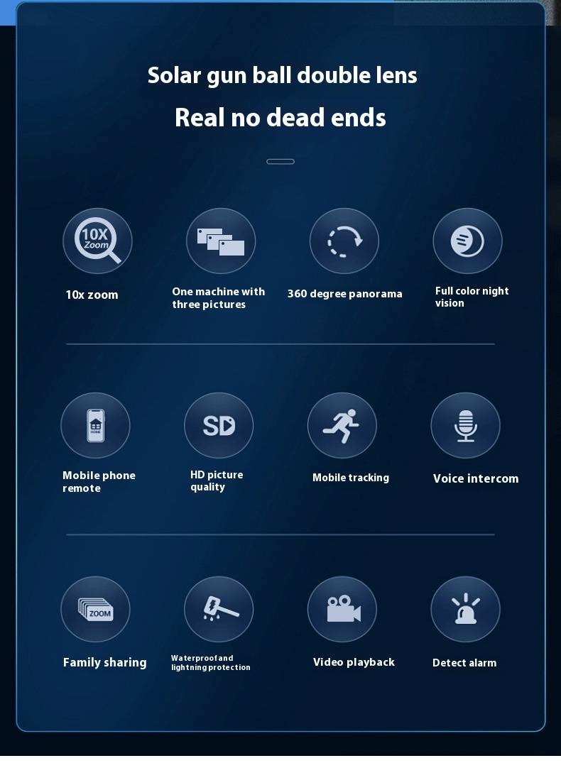 V380 Three Screen Wireless Wifi Surveillance Camera Home 360 Degree Panoramic Night Vision HD 4G Monitoring_voghion.com