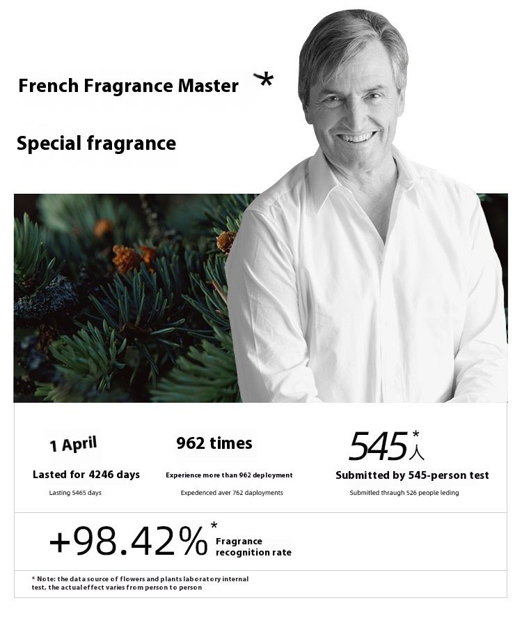 Nuovo profumo AVSA Skin Desire Soft Charming Milk Desire Pseudo Body Fragrance Fragranza a lunga durata Fragranza elegante da ragazza Profumo da donna_voghion.com