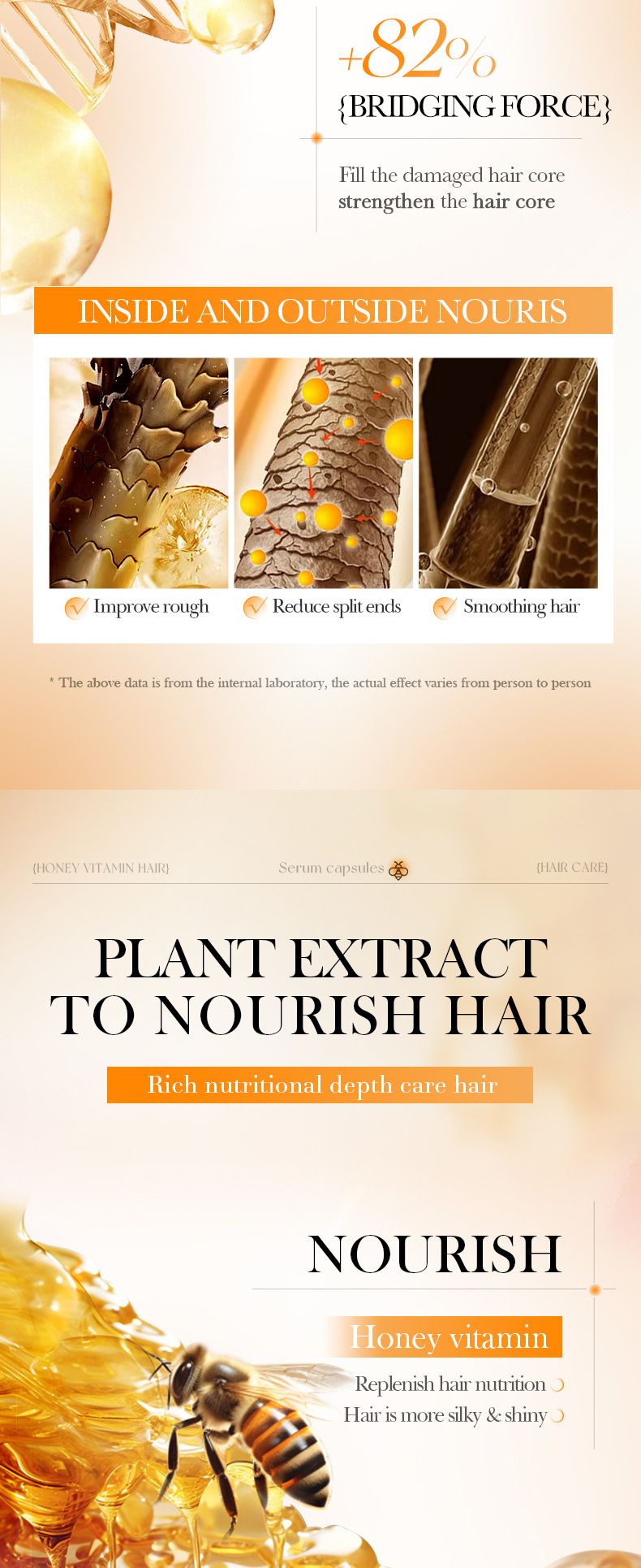 Après-shampoing SADOER Bee Brew Vitamin Hair Care Serum Capsules 1 ml * 40 pièces Hydrate les cheveux_voghion.com