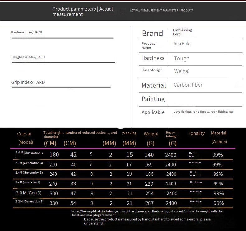 Ensemble de petites cannes à pêche en mer en carbone, mini canne à pêche en mer, canne à pêche en mer portable, grand anneau de guidage, canne à pêche rocheuse, canne à pêche en gros, canne à lancer_voghion.com