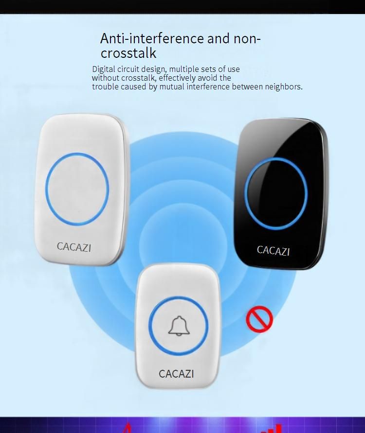 Wireless Doorbell Chime With Dual Receivers, Long Range 300m, 38 Melodies, Compatible With US/EU/UK Standards (White/Black)_voghion.com