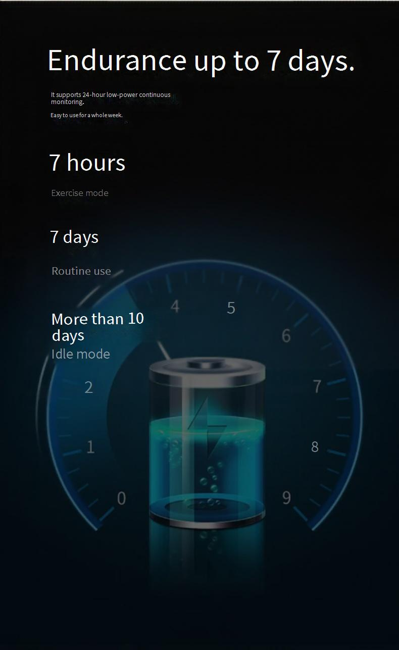 Smart Activity Tracker Heißer Verkauf (Oura Level) X4 Wasserdichter kabelloser Smart Ring mit Ladefunktion, Sport-Gesundheitsring, Herzfrequenz, Körpertemperatur_voghion.com