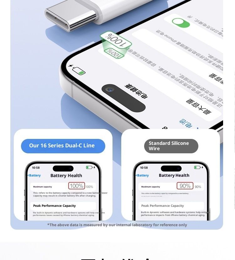 Caricabatterie a ricarica rapida da 45 W compatibile con cavo dati 16 12 Pro originale 13 Plug XS Phone R_voghion.com