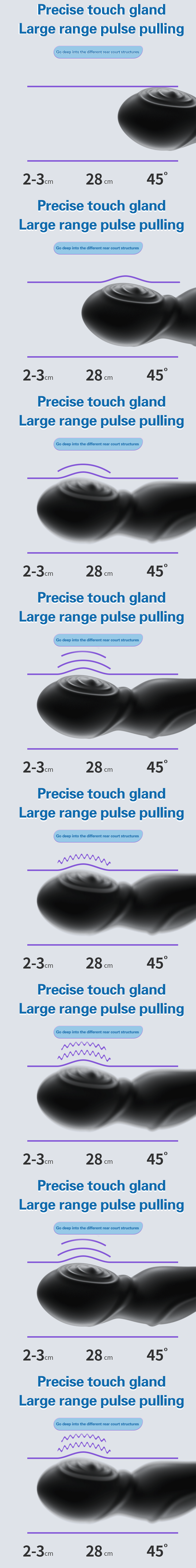 Männliche Prostata-Massage, Fern-Analvibrator, 10 Geschwindigkeiten, Verzögerung der Ejakulation, Ring, Hoden, Stimulieren, Anus-Plug, Hintern_voghion.com