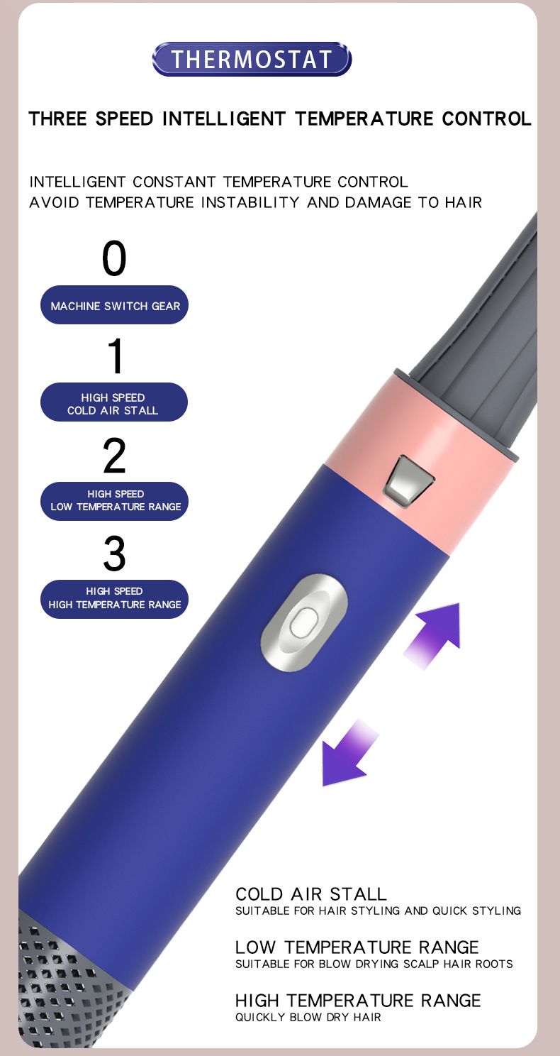 Neuer multifunktionaler Kammtrockner, 5-in-1 und gerader Kamm, Lockenstab, Haarstyling_voghion.com