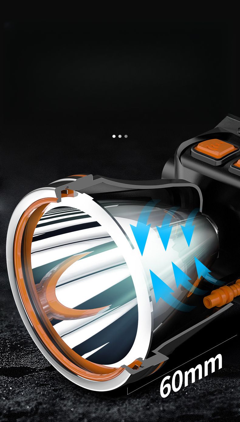 Outdoor Long Life High Power Super Bright For Sea Night Fishing Headlamp With Lithium Battery And Sensor Flashlight_voghion.com