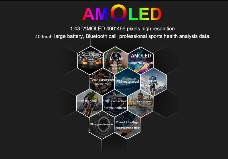 Smart Watch für Android IOS Bluetooth-Anruf 1,43 Zoll HD AMLOED-Bildschirm Herzfrequenz 400 mAh großer Akku Männer Frauen Outdoor-Sport-Smartwatches_voghion.com
