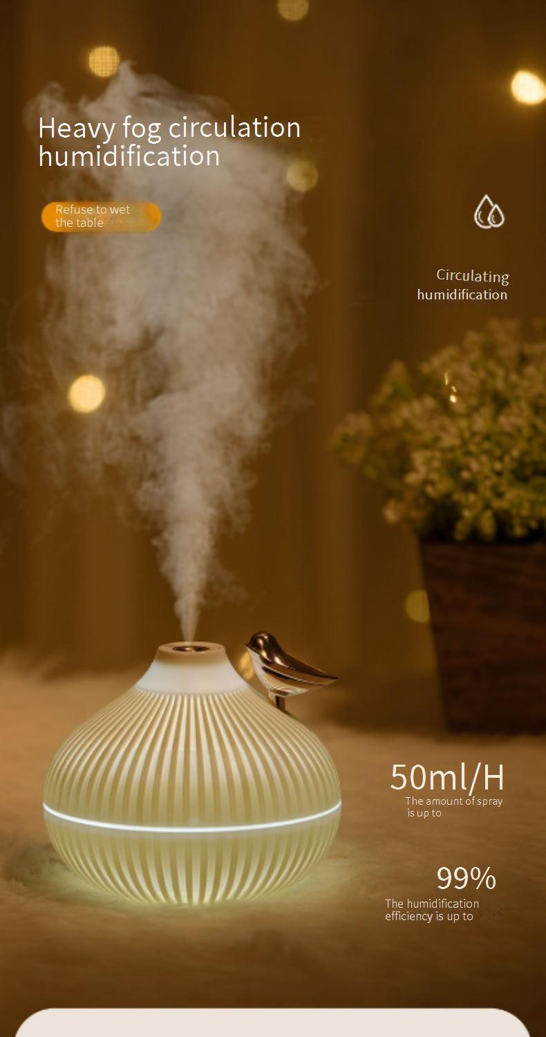Puttelec Mini Humidifier With Night Light & Aromatherapy, USB Portable Air Freshener For Home, Office, Car (White)_voghion.com