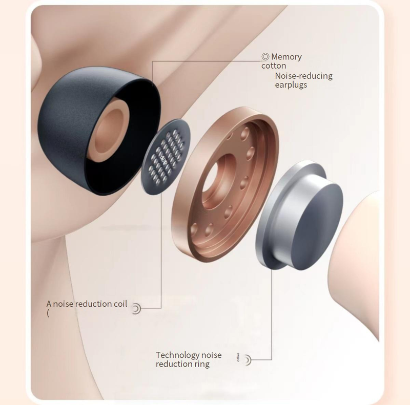 Bluetooth Kopfhörer Schlof Kaméidi Reduktioun Ultra laang Batterie Liewen Bluetooth Kopfhörer Mini Am Ouer Wireless Private Model Sport_voghion.com