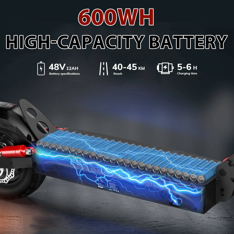 Vankel Adult Escooter 48V12.5Ah 500W Electric Scooter Adult 20-35km Range, Dual Brake, Support APP Foldable Scooter ABE 20km/h_voghion.com