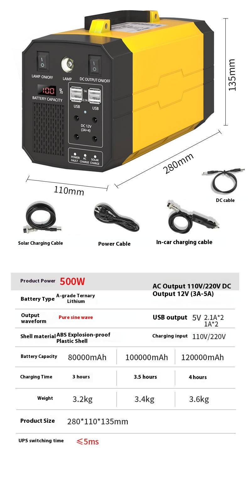 300W draagbaar zonne-energiestation met 60W/100W paneel, 60000mAh-100000mAh LiFePO4-accu, 220V AC-uitgang voor kamperen in de buitenlucht en noodback-up_voghion.com