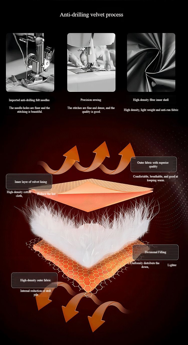 Piumino corto unisex nero metallizzato - Piumino d'anatra 550fp, antivento e termico, esterno lucido per l'inverno (S-3xl)_voghion.com