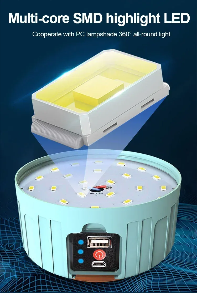 Portable Camping Light Power Bank LED Camping Lanterns Handheld Waterproof Outdoor Tent Light Rechargeable Floodlight Flashlight_voghion.com