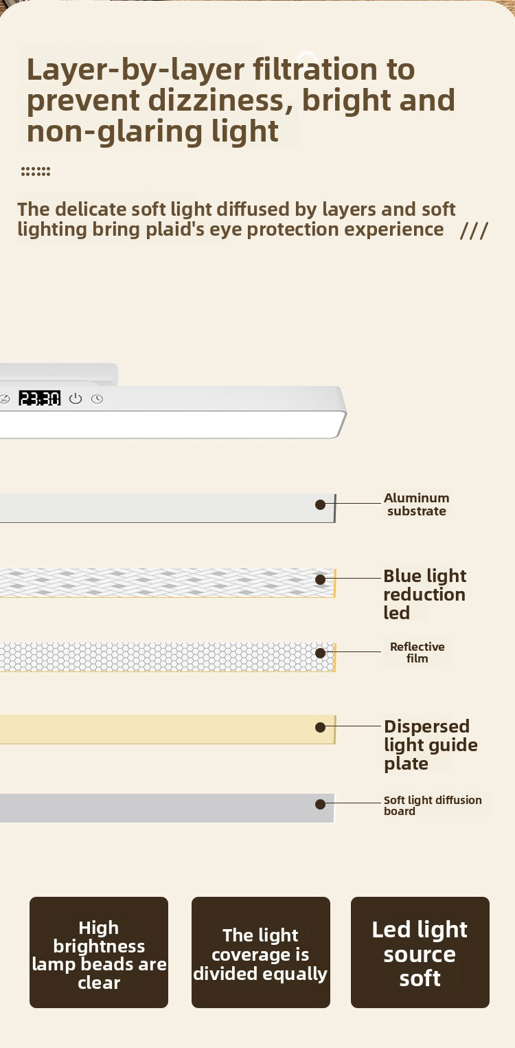 Lampada da studio USB con timer a forma di pomodoro, 3 temperature di colore e dimmerazione continua, luce da scrivania con controllo touch per la cura degli occhi e la lettura_voghion.com