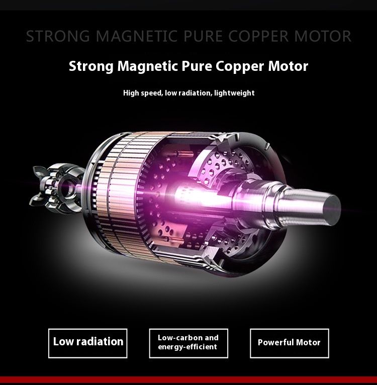 Hair Dryer - 1200W Professional Blow Dryer With 3 Heat/Cool Settings, Ionic Technology & Concentrator Nozzle For Home & Salon Use_voghion.com