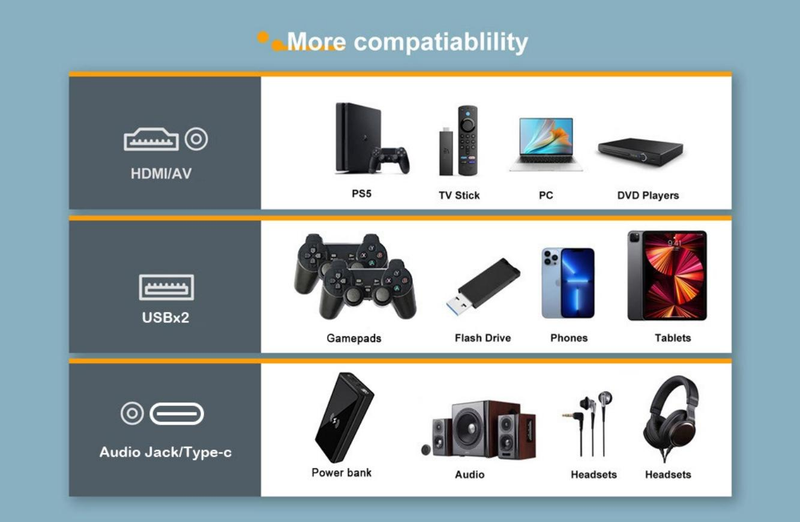 1pc High-definition Mini Lightweight Home Projector, Experience An Unprecedented Home Theater Experience_voghion.com