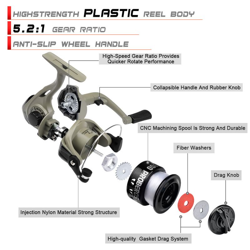 Beginner Set Sea Ultra-light Lure Spinning 1000 Series Small Line Reel Fishing Accessories_voghion.com