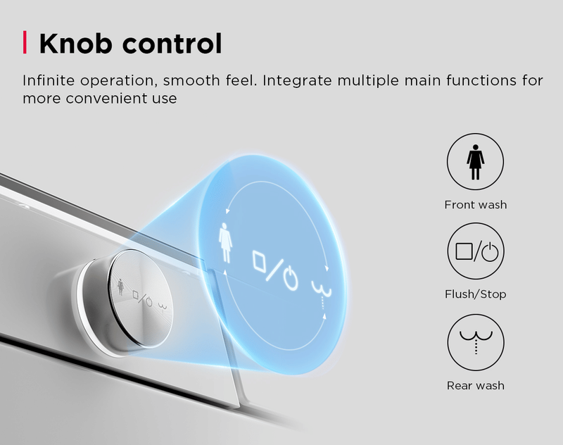 PSMG740Good Smart Toilet Deodorizing And Silent Smart Toilet For Bedrooms Dedicated To The Bathroom. Instant Deodorization Water Curtain Purification, Fragrance Release, 4 Powerful Deodorization Leve_voghion.com