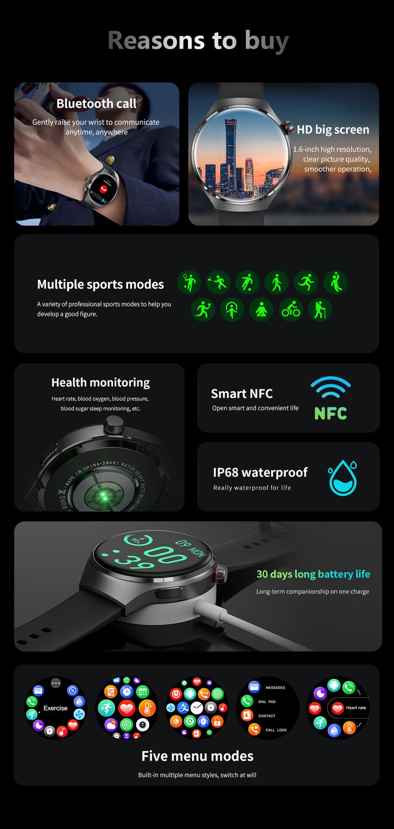 Smart Watch With AMOLED Display, Heart Rate Monitor, Sleep Tracking, Remote Camera Control, And 7-14 Day Battery Life - Compatible With Android_voghion.com