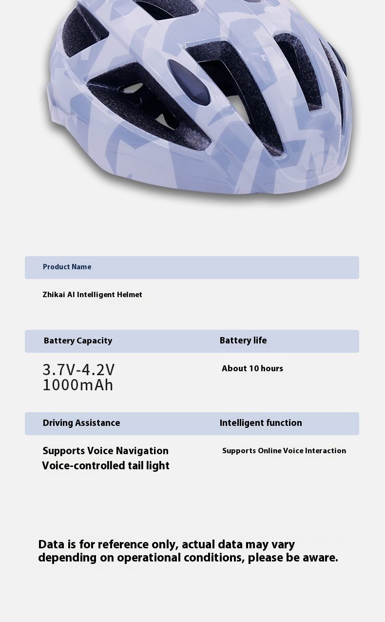 Casco unisex traspirante ultraleggero multiforo GVB Riding Voice con Bluetooth integrato_voghion.com