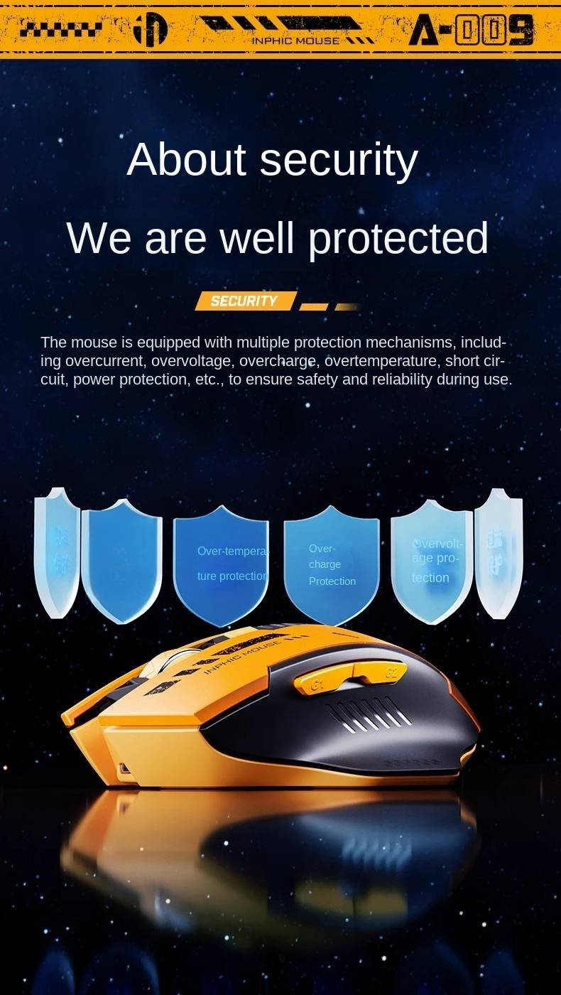 INPHIC MOUSE II - Ergonomic Wireless Bluetooth Mouse with Silent Clicks, 5 DPI Settings, and Type-C Charging | Includes Free Mouse Pad & Wrist Rest_voghion.com