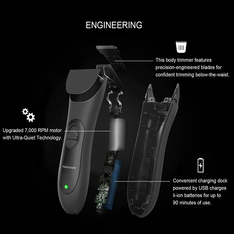 Professioneller Körperhaarschneider – Wasserdicht, per USB wiederaufladbar, Keramikklingen für Männer und Frauen (Geschenkbox/Magnethülle)_voghion.com
