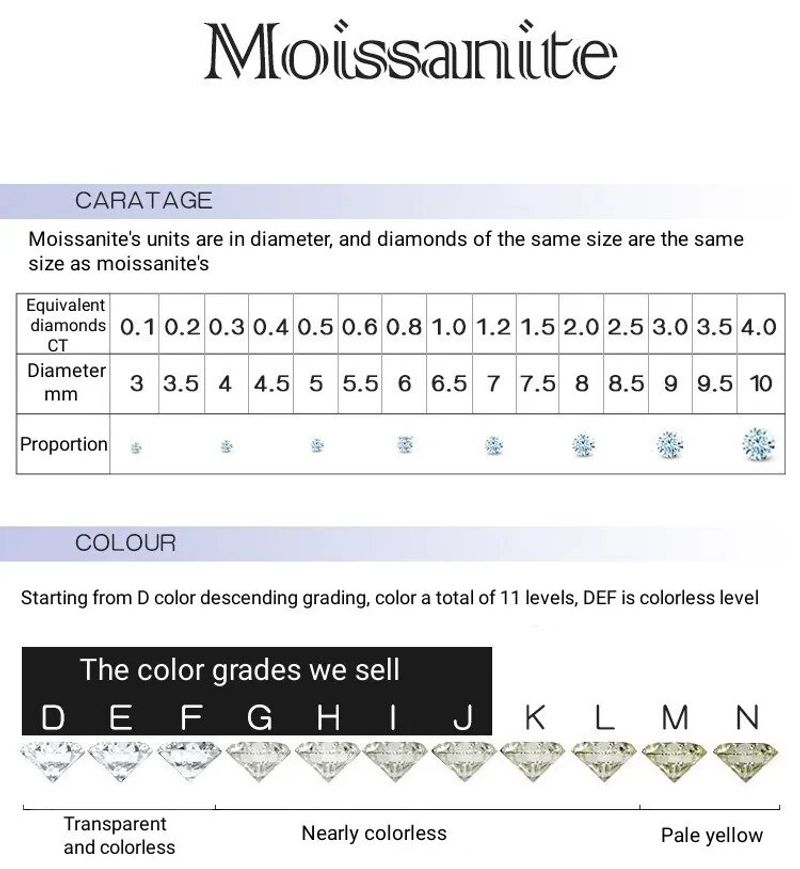 Tancise Gerçek 1 CT D Renk Moissanite Küpe Kadınlar İçin En İyi Kalite Sterg Sier Sparkg Düğün Takısı_voghion.com