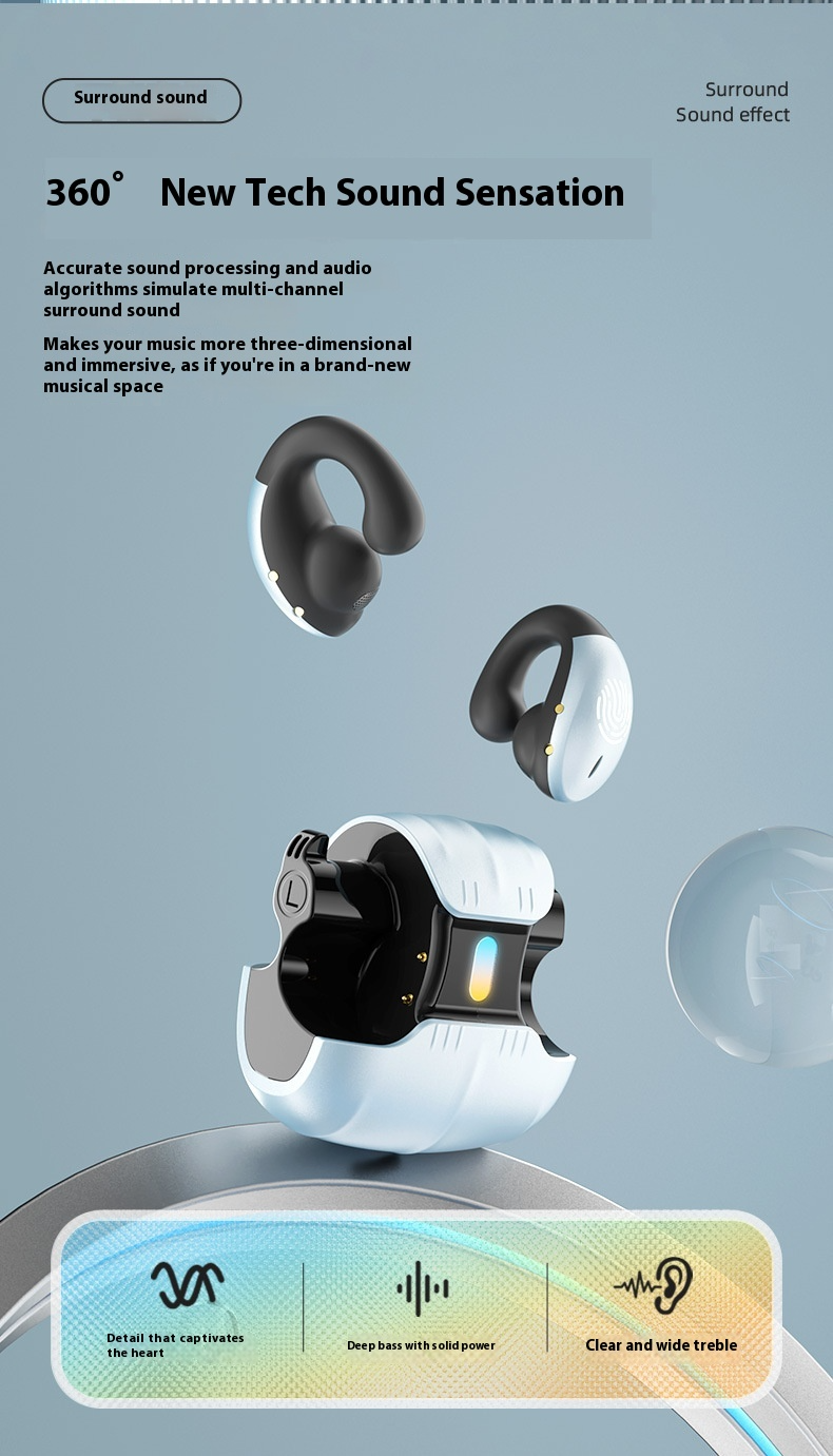 Écouteurs Bluetooth à clip ouverts les plus vendus en 2025 - Casques sans fil non intra-auriculaires à crochet, vente directe d'usine. Article phare_voghion.com